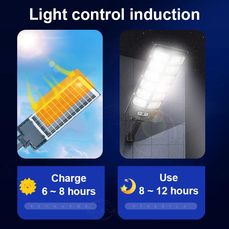 20000LM Powerful LED Solar Lights Outdoor with Motion Sensor 400㎡ Solar Lamp Outdoor Ultra Bright Garden Street Courtyard Light
