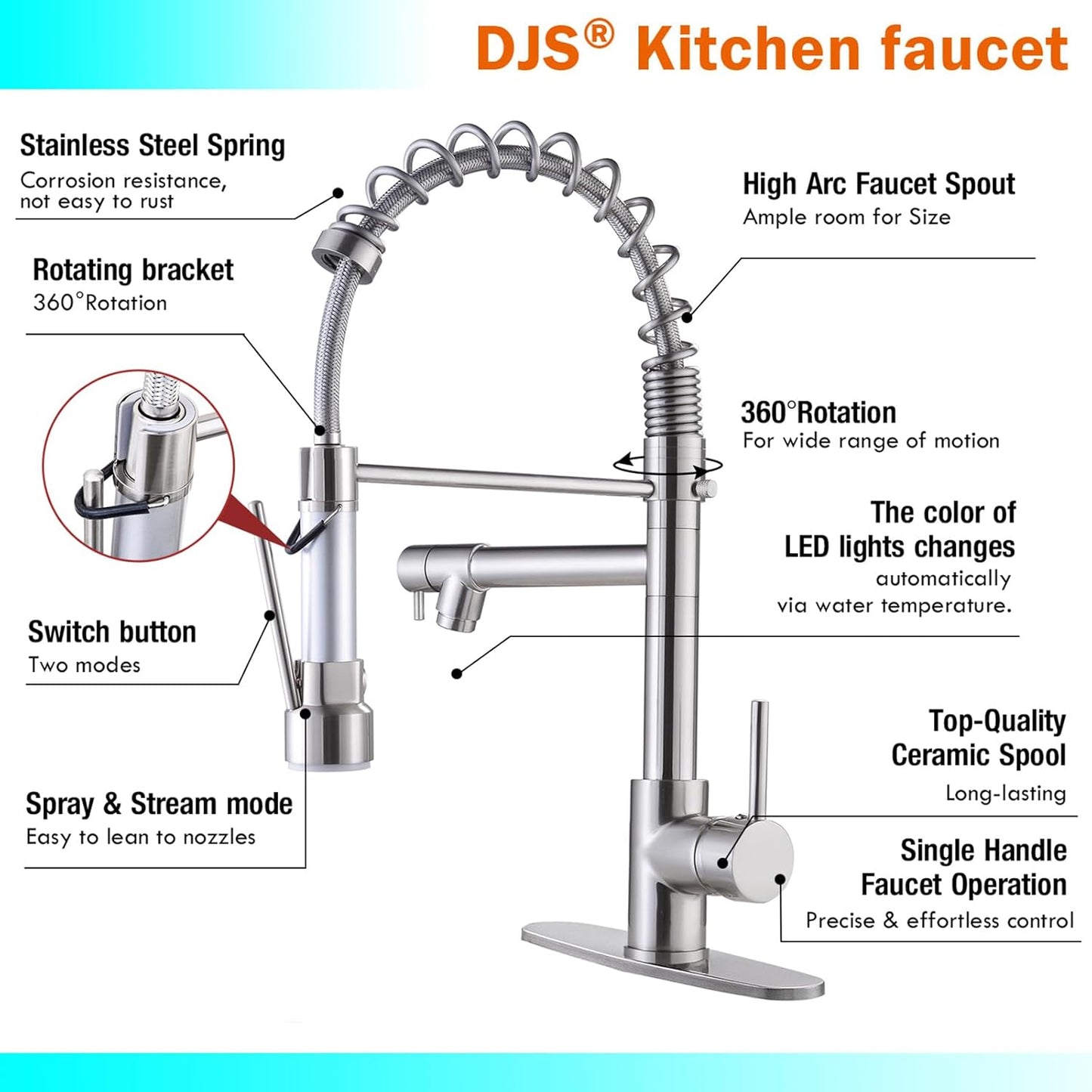 Kitchen Faucets with Pull down Sprayer Brushed Nickel -【LED Light Dual Ends】 Single Handle 1 or 3 Holes Spring Kitchen Sink Faucet with Deck Plate for Farmhouse RV Vessel Basin